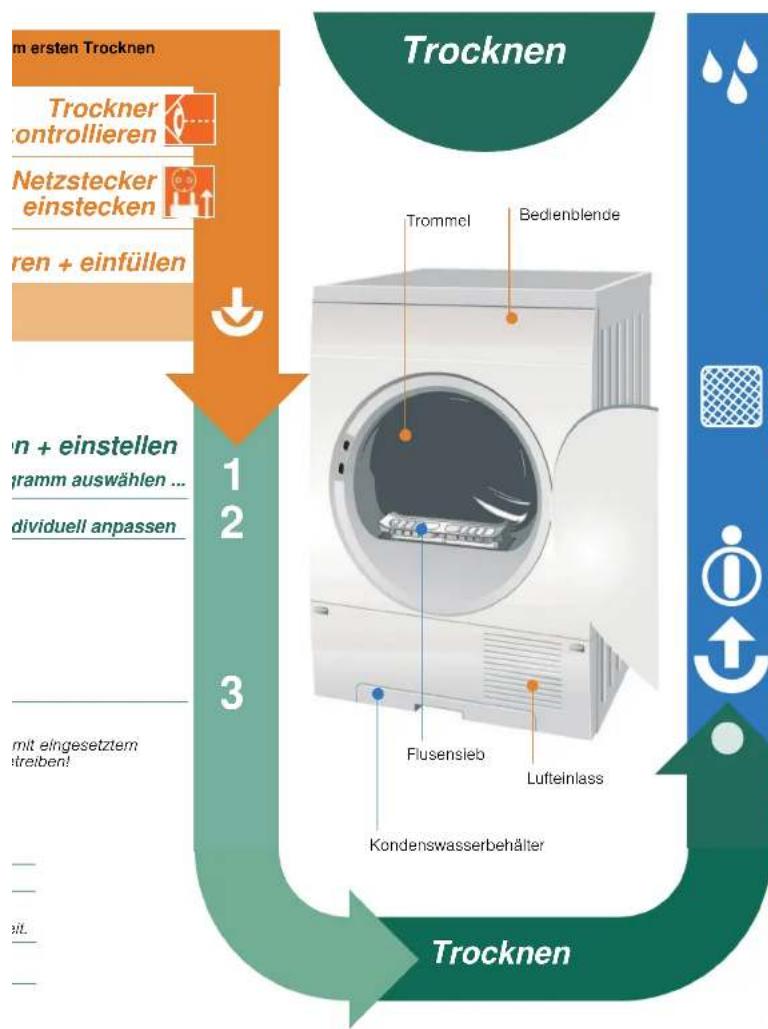 CONSTRUCTA CWK4C100 - Programm auswähle - 6