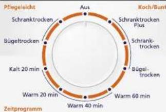 CONSTRUCTA CWK4C100 - Programm auswähle - 1