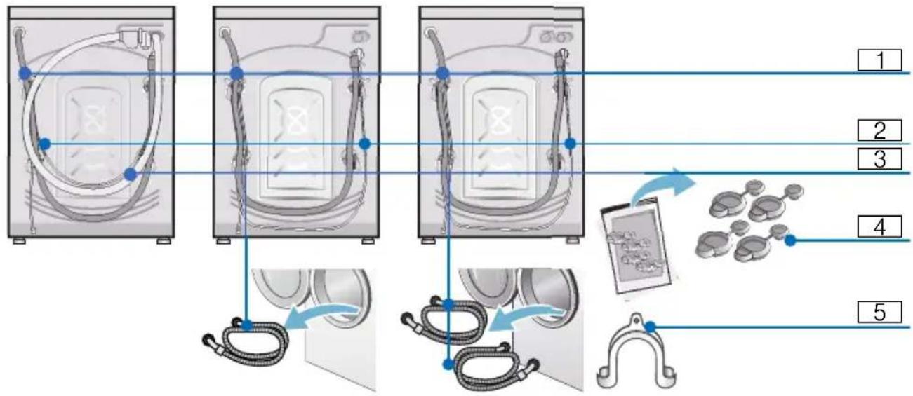 BOSCH WAT28471EX - Lieferumfang - 1