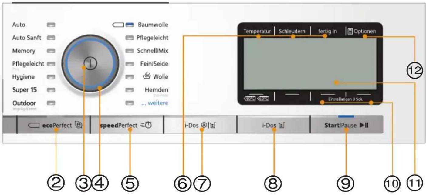 SIEMENS WM16Y870 - Bedien-/Anzeigeelemente - 1