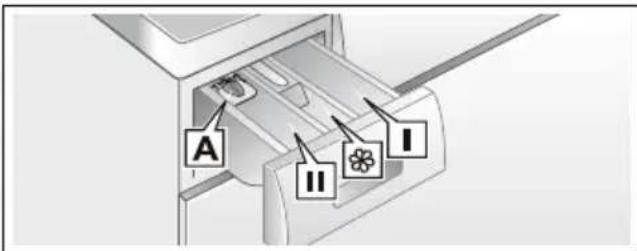 BOSCH WAW285EURO - Augen-/Hautreizungen! - 1