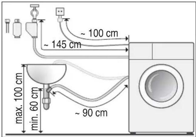 BOSCH WAQD284F0 - Schlauch- und Leitungslängen - 1