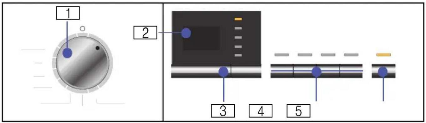 SIEMENS WM14Q3E2 - Bedienfeld - 1