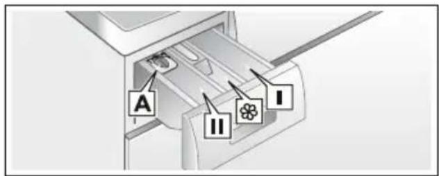 SIEMENS WM14Q3V1 - Augen-/Hautreizungen! - 1