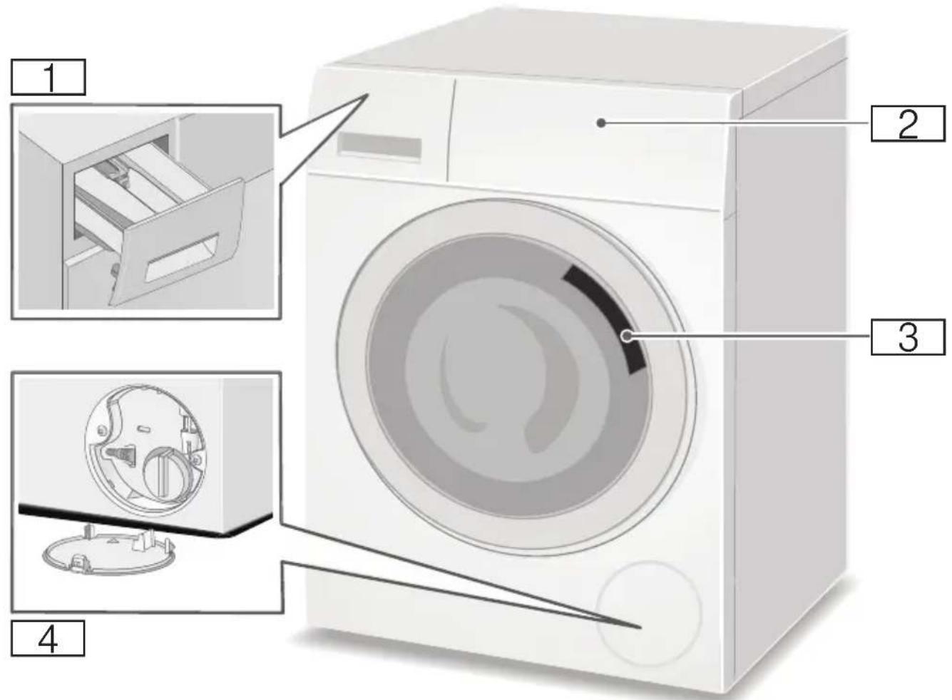 BOSCH WAN282F0 - Waschmaschine - 1