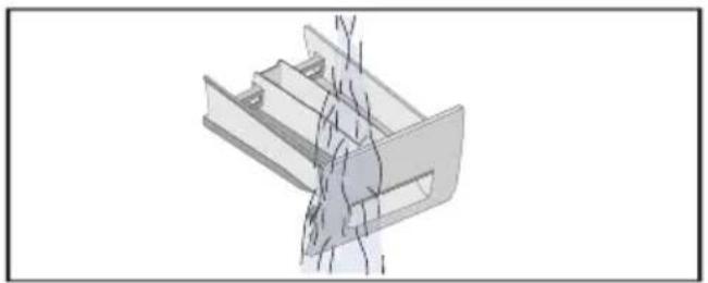 BOSCH WAN282F0 - Waschmittelschublade und deren Gehäuse - 4