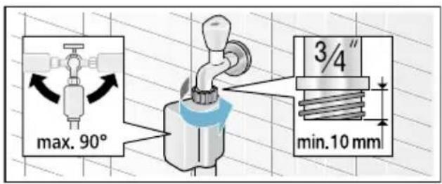 BOSCH WAN28070EX - ■ Modell: Aqua-Stop - 1