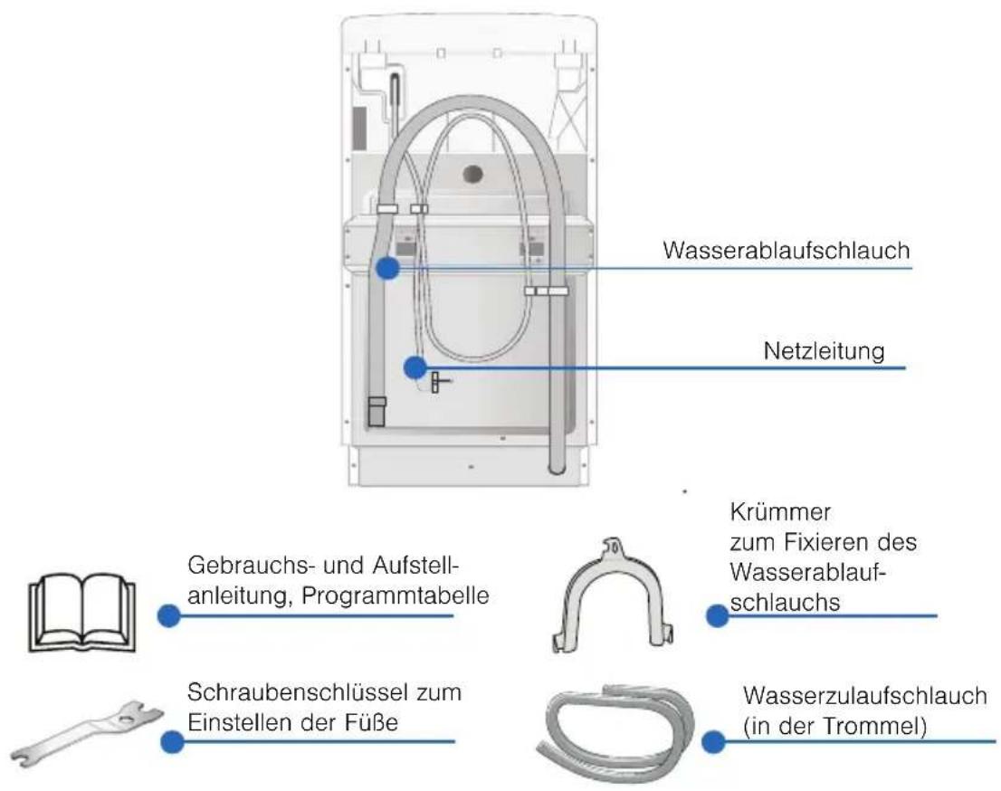 BOSCH WOT20284 - Vertrauen Sie auf die Kompetenz des Herstellers. - 1