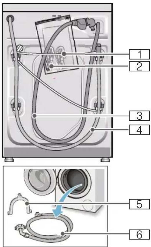 SIEMENS WM14Y793 - Lieferumfang - 1