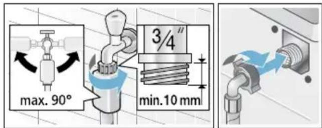 SIEMENS WM14Y743 - Anschluss - 2