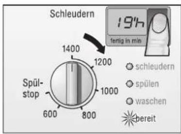BOSCH WFO3290 - 2