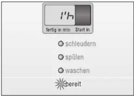 BOSCH WFO324F - AnzeigeundTaste Startin - 2