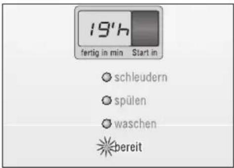 BOSCH WFO324F - AnzeigeundTaste Startin - 3