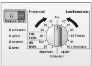 BOSCH WFO324F - Zusatzprogramme Spülen, Schleudern, Abpumpen - 7