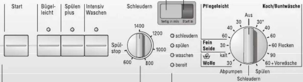 BOSCH WFO324F - TasteStartin - 1