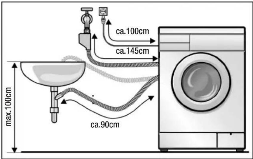 BOSCH WFO324F - Schlauch-und Leitungslängen - 1