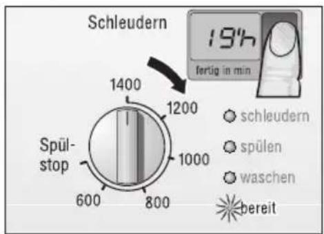 BOSCH WFO324F - Waschen - 2