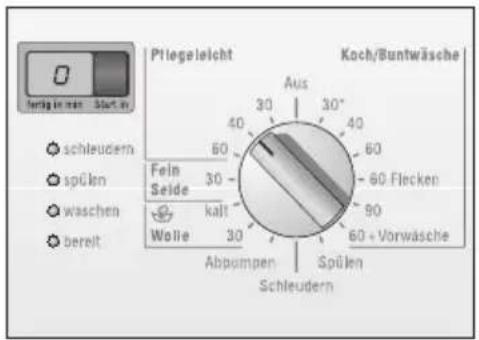 BOSCH WFO324F - Anzeigefertigin-Zeit - 4