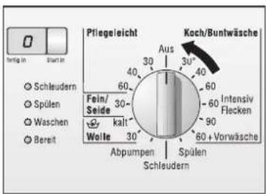 BOSCH WFO2480 - 4