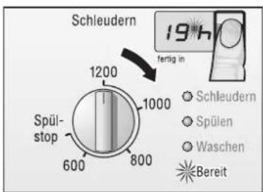 BOSCH WFO2480 - 1