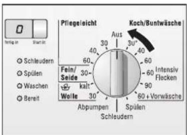 BOSCH WFO2881 - 4