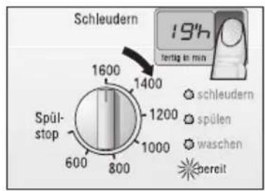 BOSCH WFO3242 - Zusatzprogramme Spülen, Schleudern, Abpumpen - 3