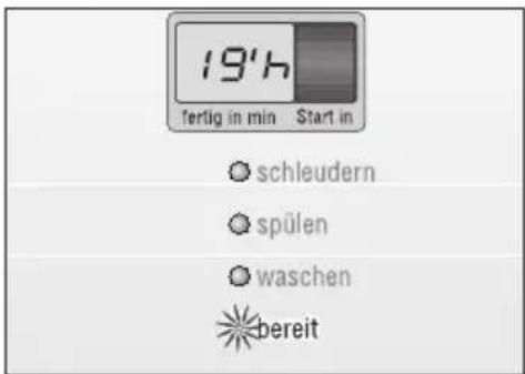 BOSCH WFO3242 - AnzeigeundTaste Startin - 3