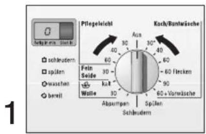BOSCH WFO3242 - Zusatzprogramme Spülen, Schleudern, Abpumpen - 6