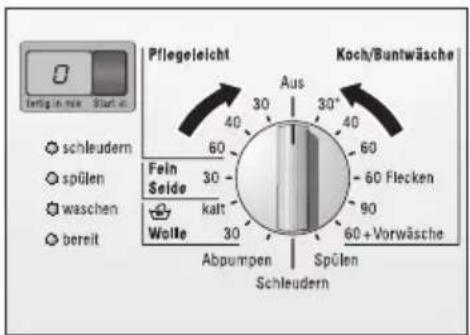 BOSCH WFO3242 - NachdemWaschen - 1
