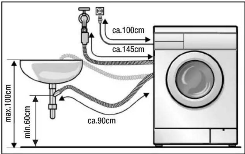 BOSCH WFO3242 - Schlauch-und Kabellängen - 1