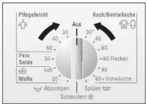 BOSCH WFX2840 - NachdemWaschen - 2