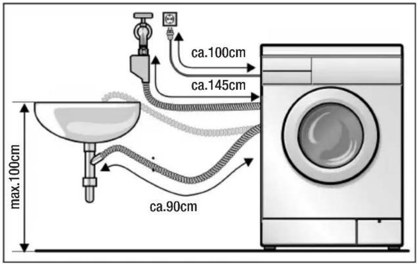 BOSCH WFX2840 - Schlauch-und Leitungslängen - 1