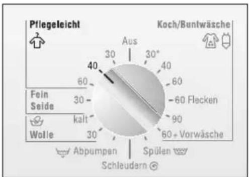BOSCH WFX3240 - WaschenmitGrundeinstellungen - 1