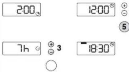 BOSCH WOT24541 - Einstellen der Funktionen - 1