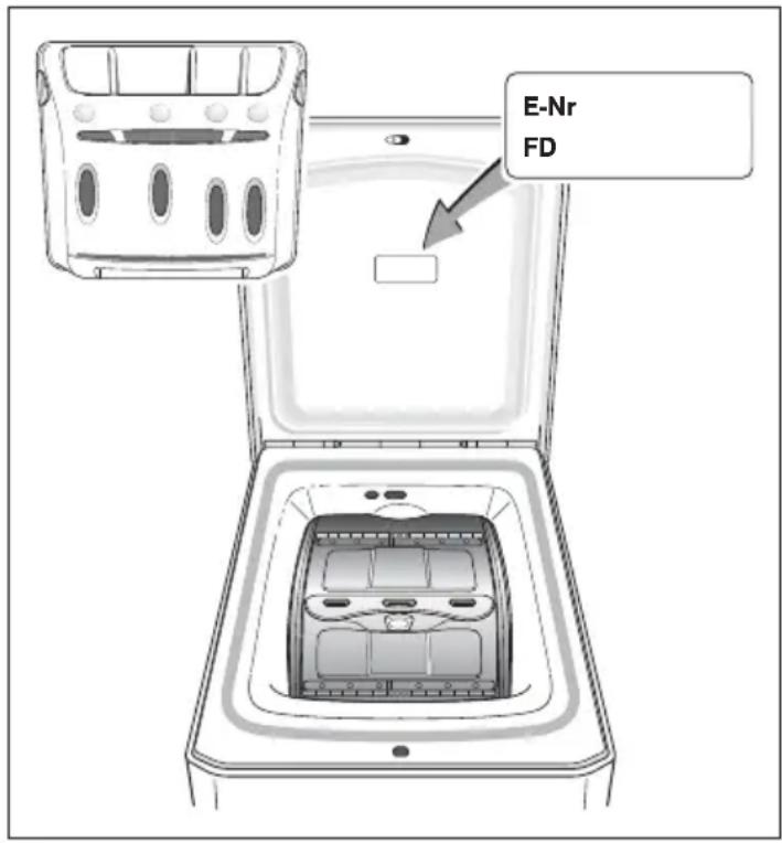 BOSCH WOT24541 - Kundendienst - 1