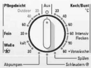 SIEMENS WXT122G - Entriegelung - 1