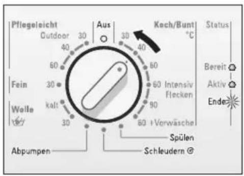 SIEMENS WXT122G - NachAblaufdesProgramms - 1