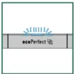 SIEMENS WM14Y7W1 - Einstellungen des gewählten Programms ändern - 3
