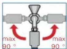 SIEMENS WM14Y5OL - Gewinde der Verschraubungen kann beschädigt werden! - 2