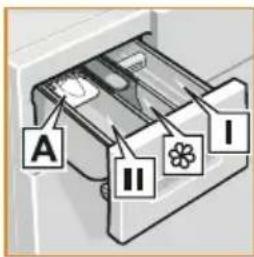 SIEMENS WM14Y5OL - Waschmittelschublade - 3