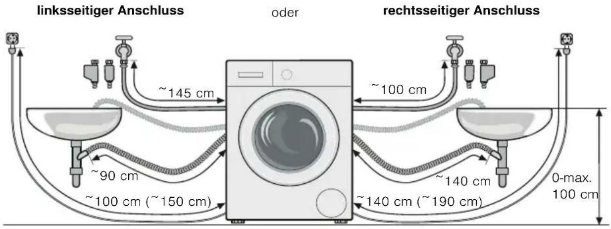 BOSCH WAY28575EX - Schlauch- und Leitungslängen - 1