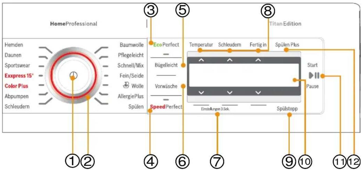BOSCH WAY28575EX - Bedien-/Anzeigeelemente - 1