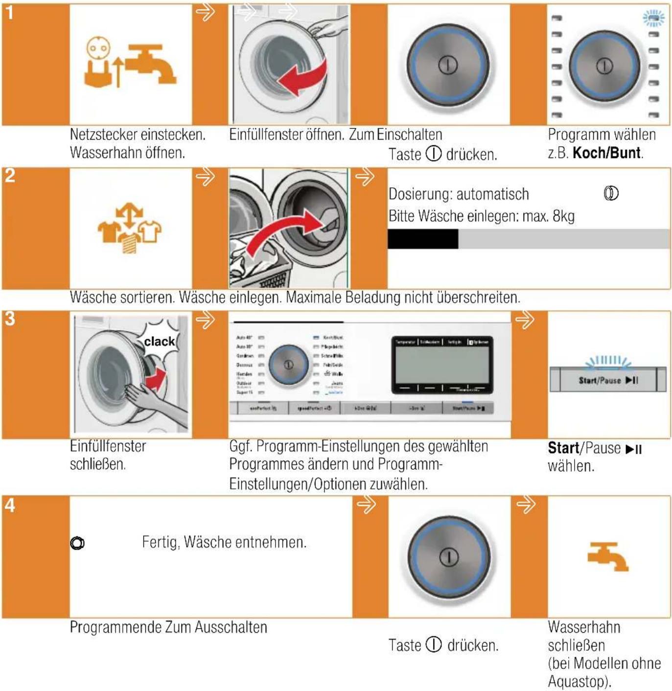 SIEMENS WM16Y890 - Das Wichtigste in Kürze - 2