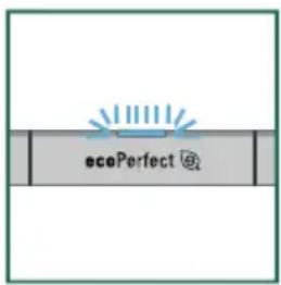 SIEMENS WM16Y890 - Einstellungen des gewählten Programms ändern - 6