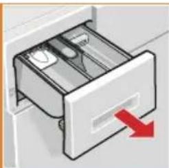 BOSCH WAY2874W - Das Wichtigste in Kürze - 7