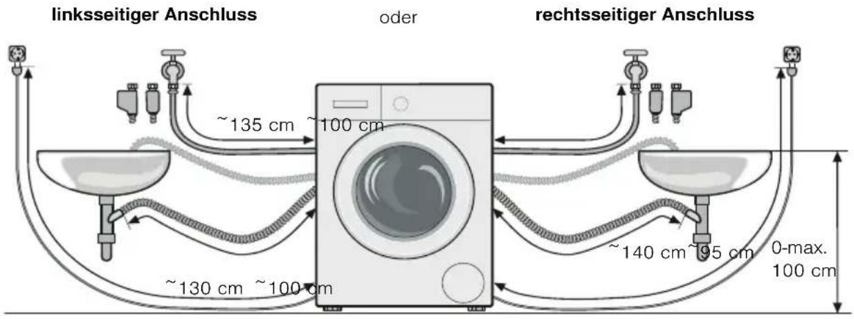 BOSCH WAY2874W - Schlauch- und Leitungslängen - 1