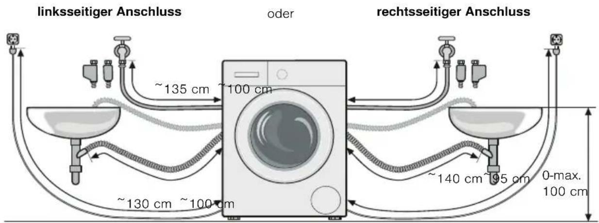 BOSCH WAY32740 - Schlauch- und Leitungslängen - 1