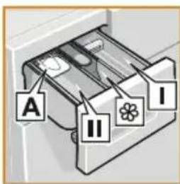 BOSCH WAY28740 - Waschmittelschublade - 3
