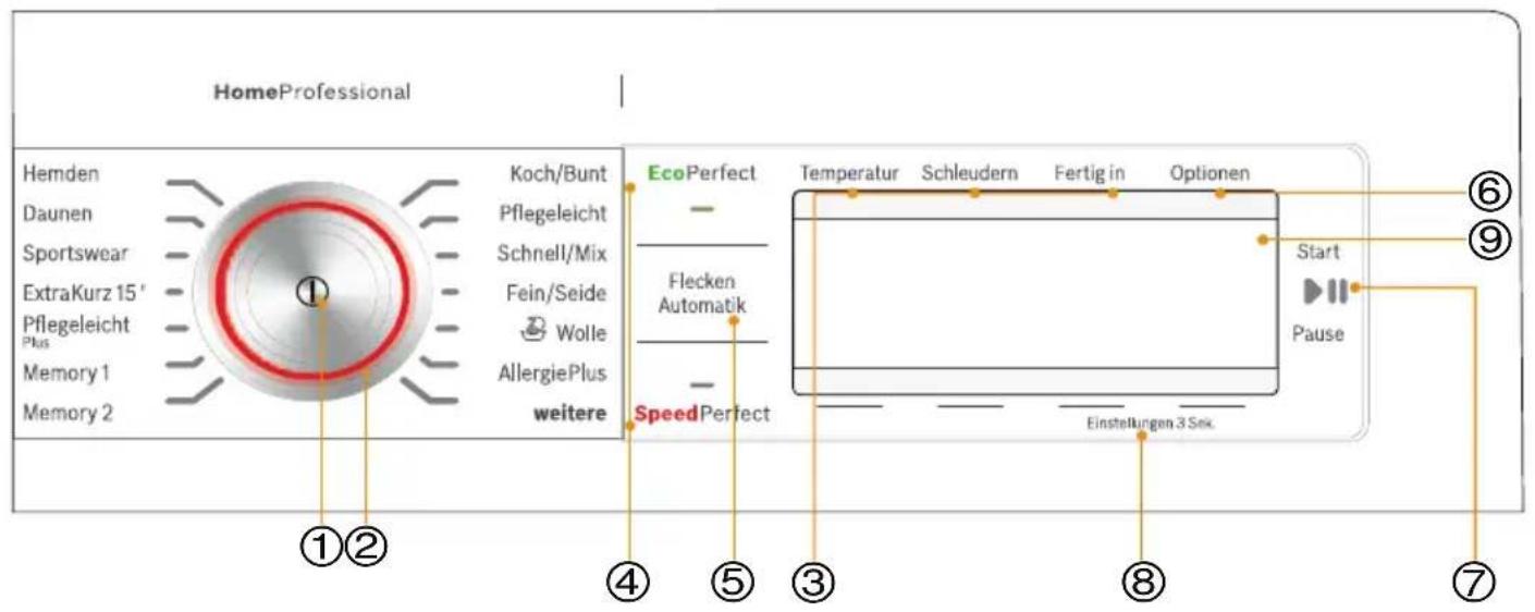 BOSCH WAY28740 - Bei Modellen mit Einsatz für Flüssigwaschmittel: - 4