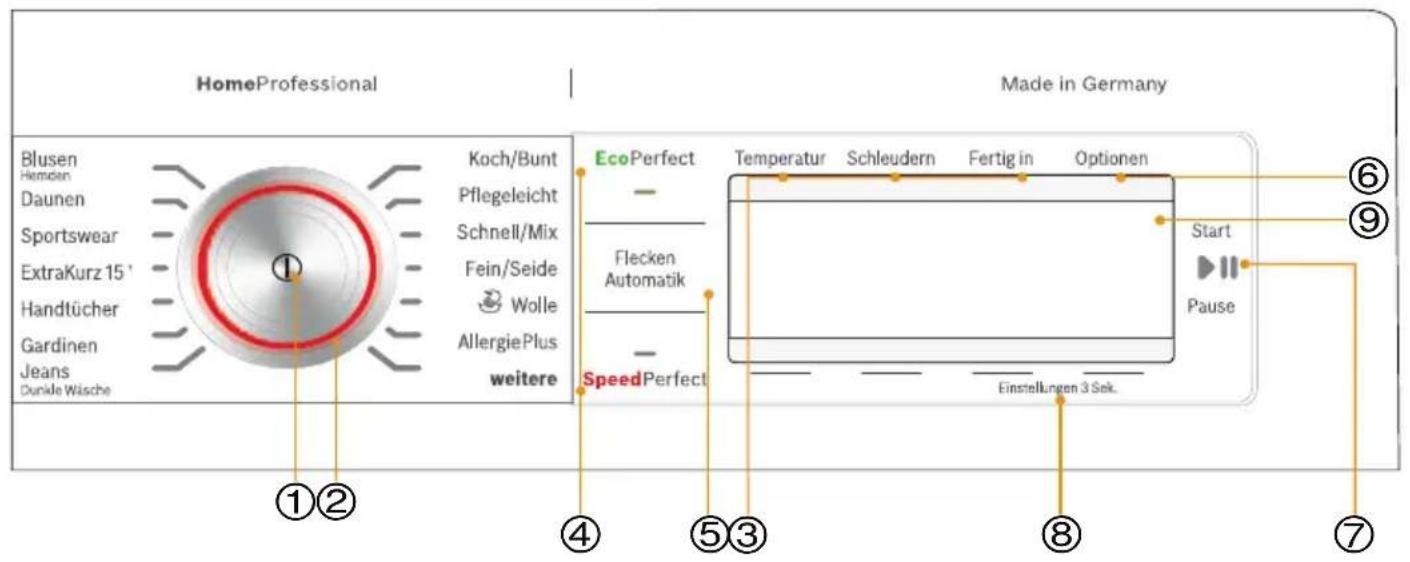 BOSCH WAY32790 - Bei Modellen mit Einsatz für Flüssigwaschmittel: - 4